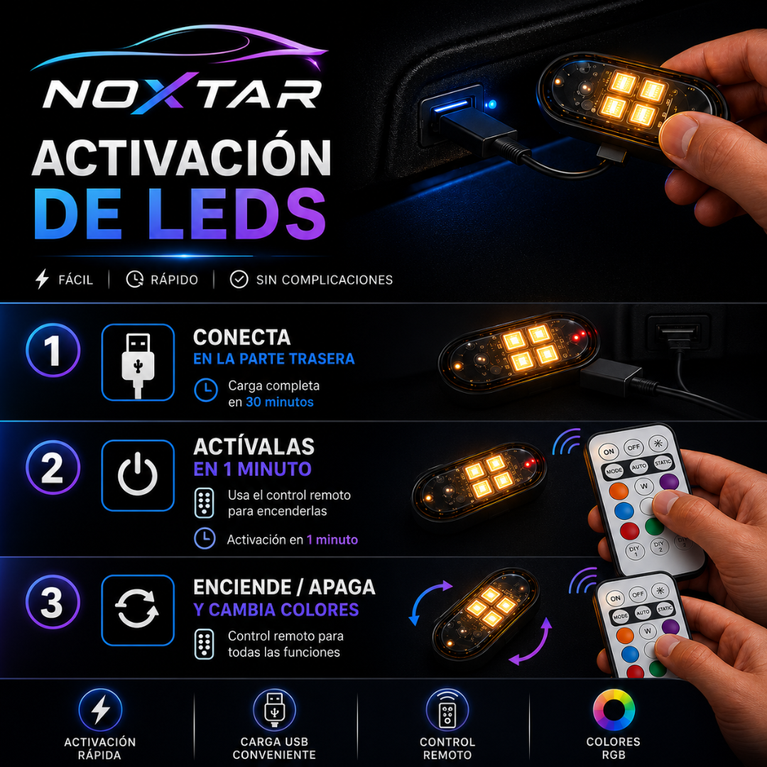 Noxtar ® Luz Ambiente Para Auto RGB